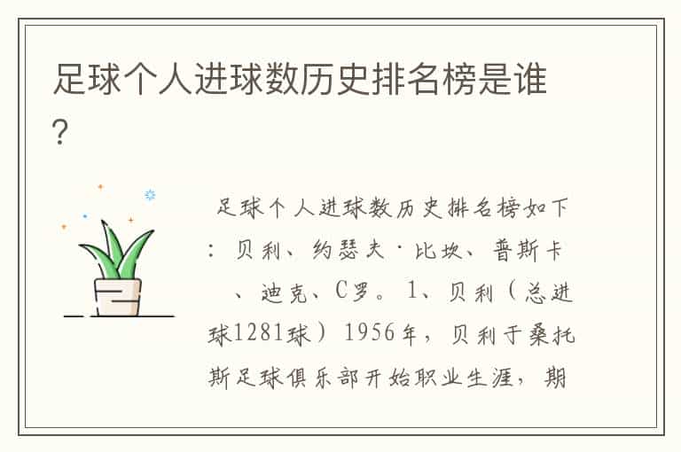足球个人进球数历史排名榜是谁?
