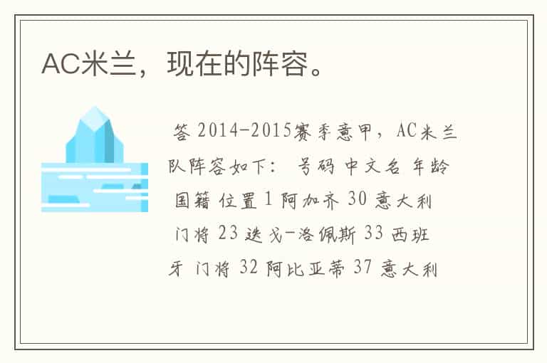 AC米兰,现在的阵容。