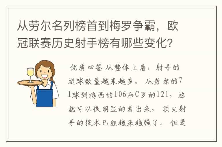 从劳尔名列榜首到梅罗争霸,欧冠联赛历史射手榜有哪些变化?