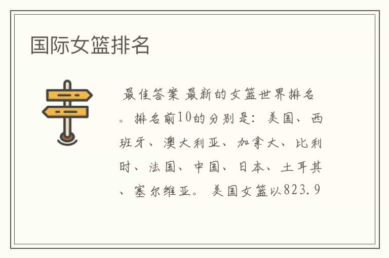国际女篮排名