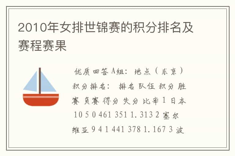 2010年女排世锦赛的积分排名及赛程赛果
