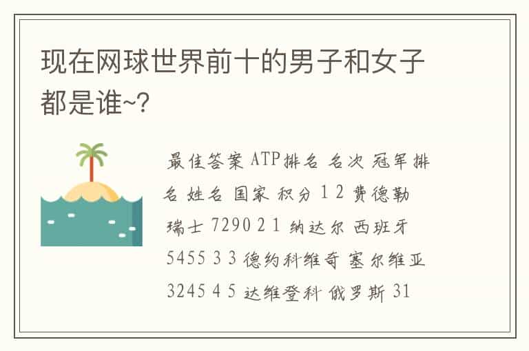 现在网球世界前十的男子和女子都是谁~?