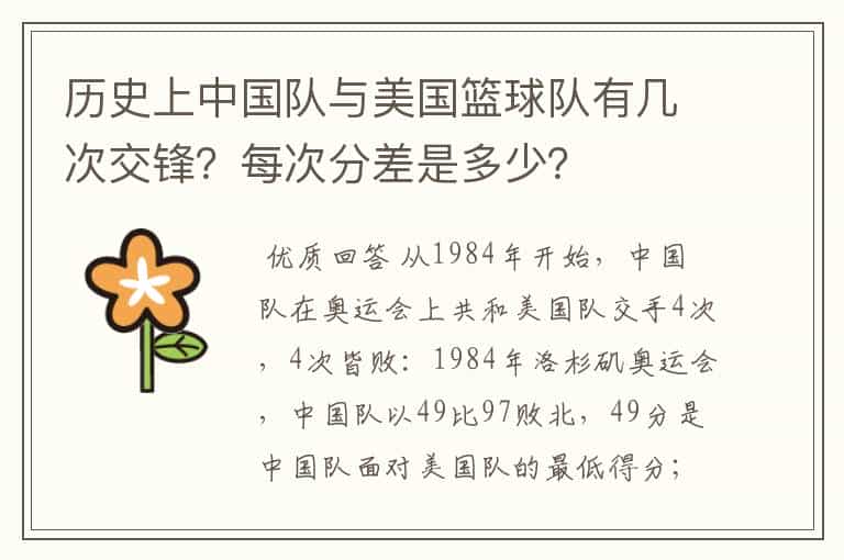 历史上中国队与美国篮球队有几次交锋?每次分差是多少?