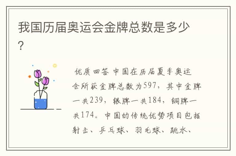 我国历届奥运会金牌总数是多少?