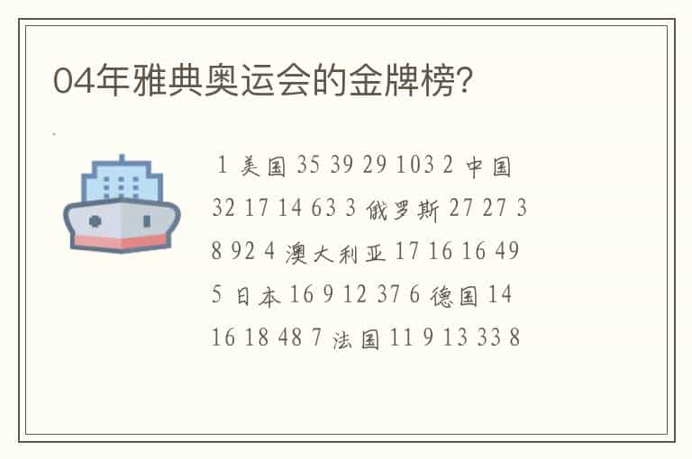 04年雅典奥运会的金牌榜?