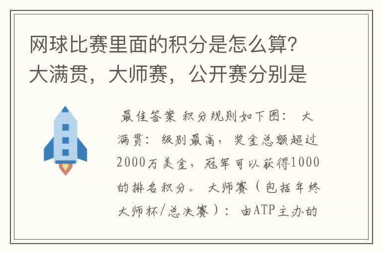 网球比赛里面的积分是怎么算?大满贯,大师赛,公开赛分别是怎么算分?