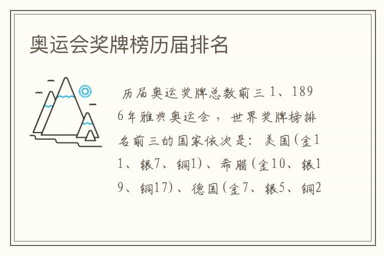 奥运会奖牌榜历届排名