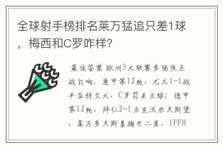 全球射手榜排名莱万猛追只差1球,梅西和C罗咋样?