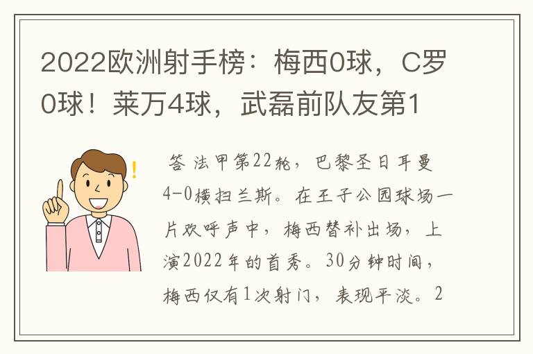 2022欧洲射手榜:梅西0球,C罗0球!莱万4球,武磊前队友第1