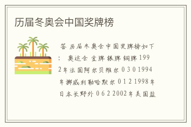 历届冬奥会中国奖牌榜