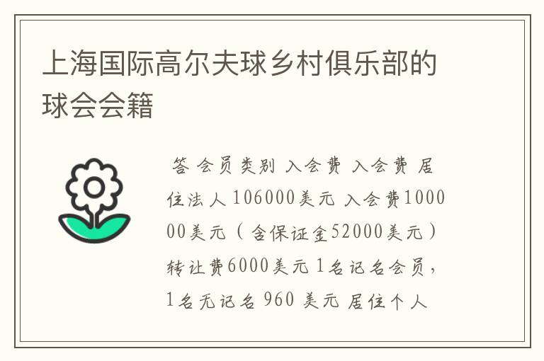 上海国际高尔夫球乡村俱乐部的球会会籍