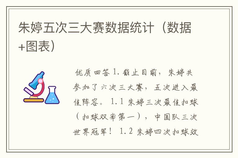 朱婷五次三大赛数据统计(数据+图表)