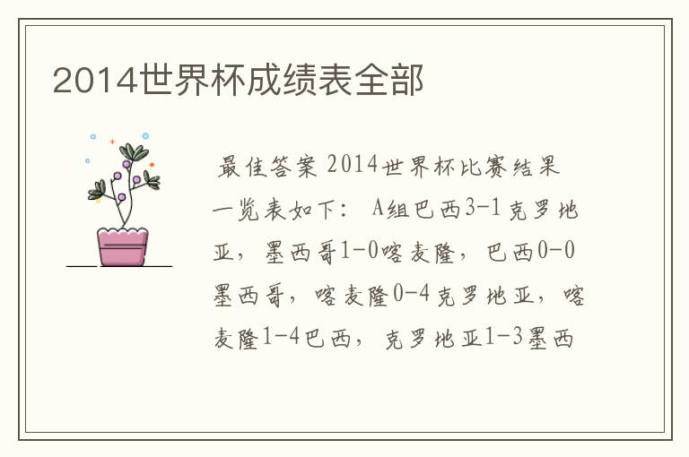 2014世界杯成绩表全部