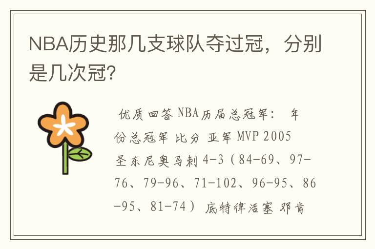 NBA历史那几支球队夺过冠,分别是几次冠?