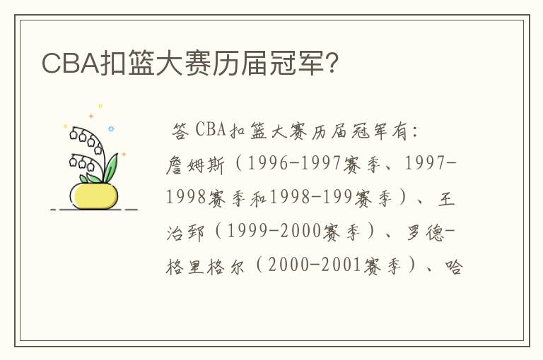 CBA扣篮大赛历届冠军?