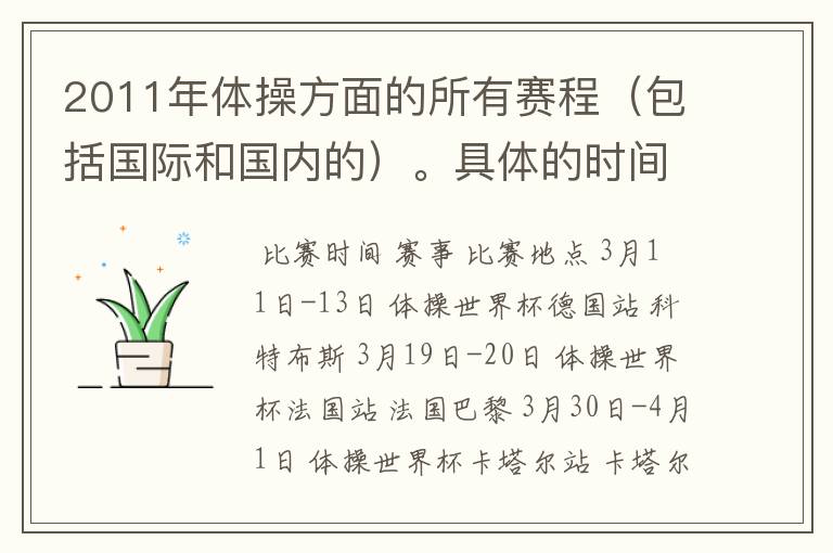 2011年体操方面的所有赛程(包括国际和国内的)。具体的时间~