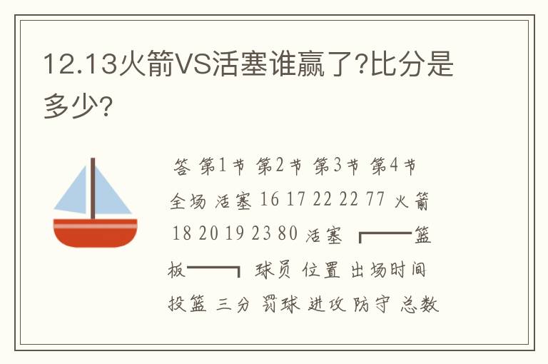 12.13火箭VS活塞谁赢了?比分是多少?