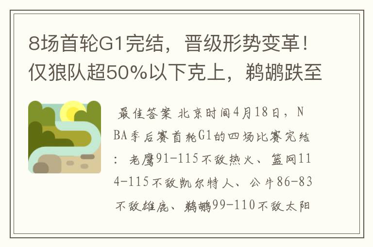 8场首轮G1完结,晋级形势变革!仅狼队超50%以下克上,鹈鹕跌至5%