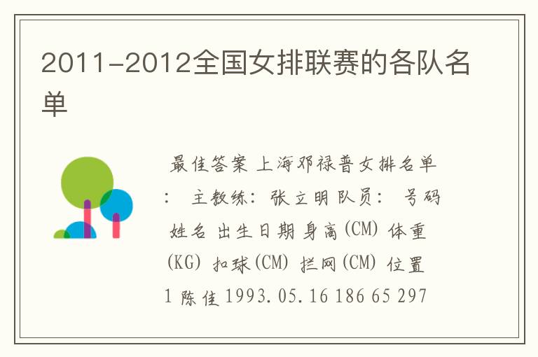 2011-2012全国女排联赛的各队名单