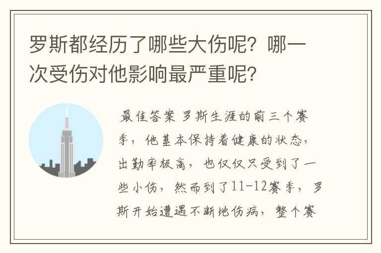 罗斯都经历了哪些大伤呢?哪一次受伤对他影响最严重呢?