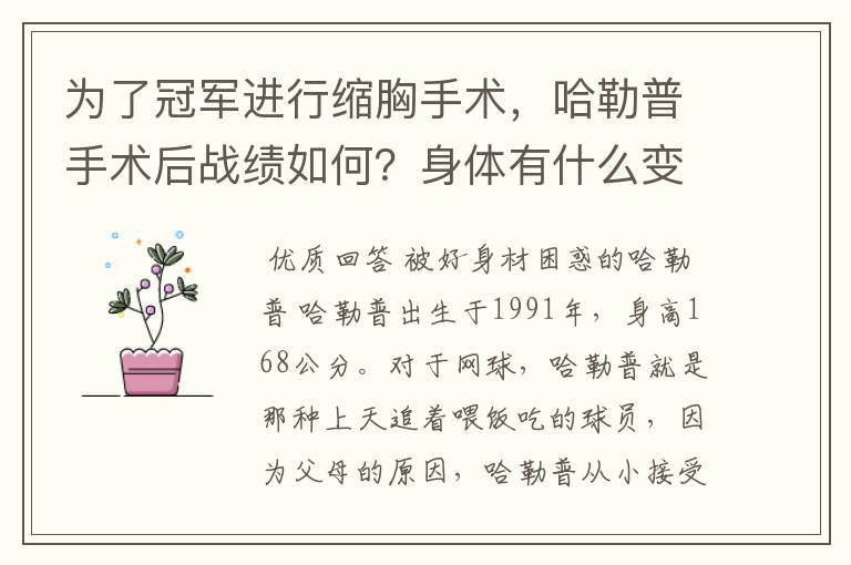 为了冠军进行缩胸手术,哈勒普手术后战绩如何?身体有什么变化?