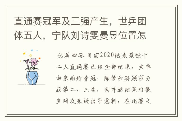 直通赛冠军及三强产生,世乒团体五人,宁队刘诗雯曼昱位置怎排?
