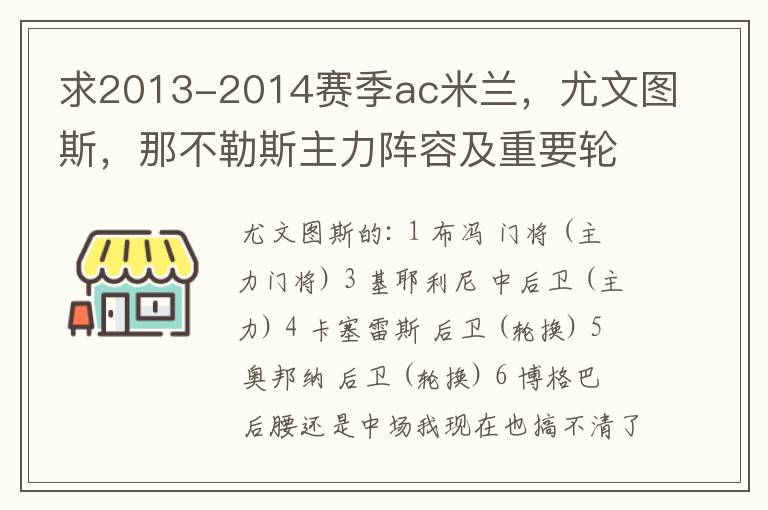 求2013-2014赛季ac米兰,尤文图斯,那不勒斯主力阵容及重要轮换球员,感谢