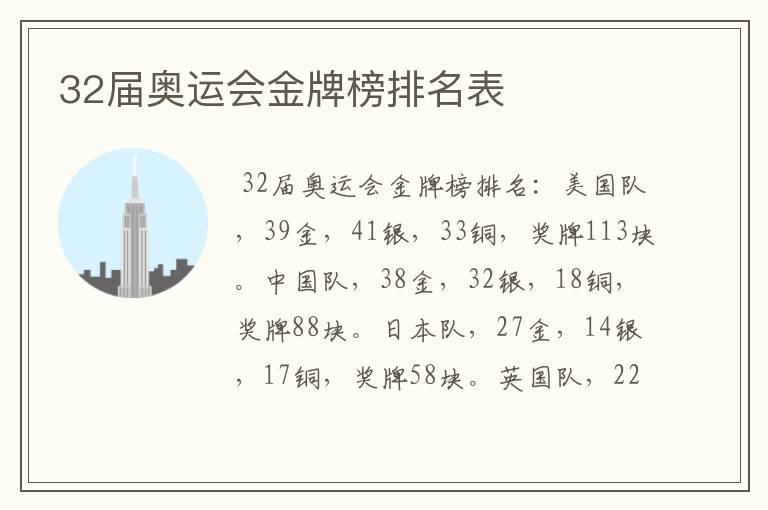 32届奥运会金牌榜排名表
