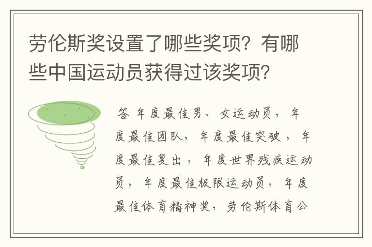 劳伦斯奖设置了哪些奖项?有哪些中国运动员获得过该奖项?