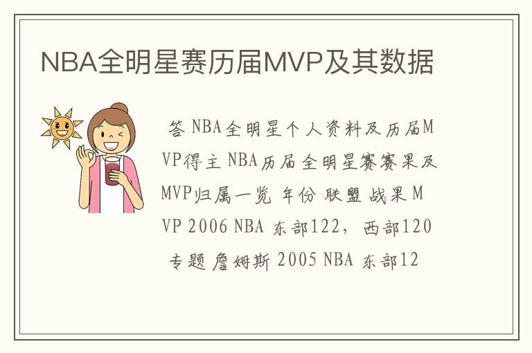 NBA全明星赛历届MVP及其数据
