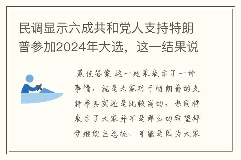 民调显示六成共和党人支持特朗普参加2024年大选,这一结果说明了什么?