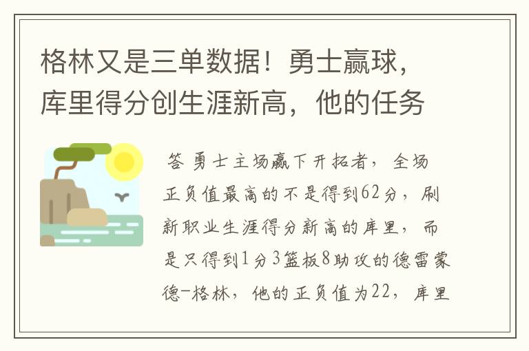 格林又是三单数据!勇士赢球,库里得分创生涯新高,他的任务完成