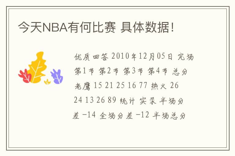 今天NBA有何比赛 具体数据!