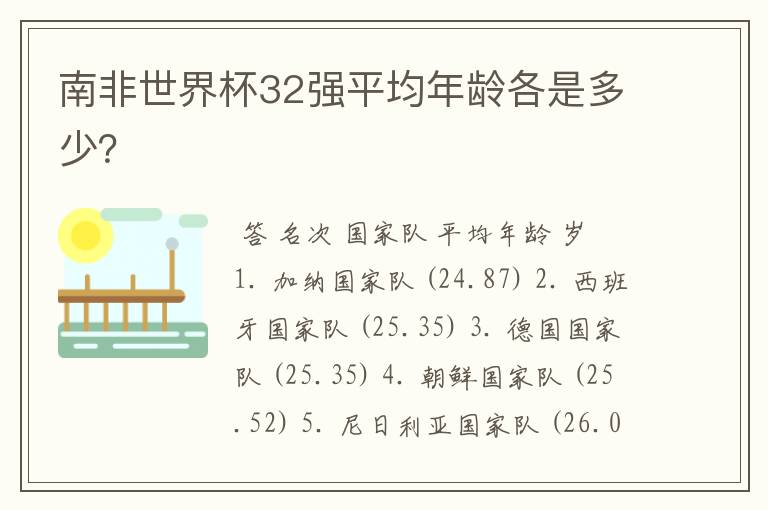 南非世界杯32强平均年龄各是多少?