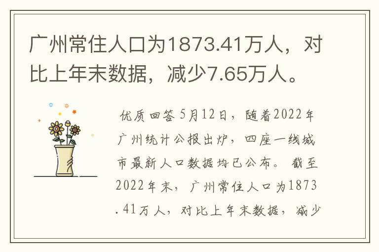广州常住人口为1873.41万人,对比上年末数据,减少7.65万人。