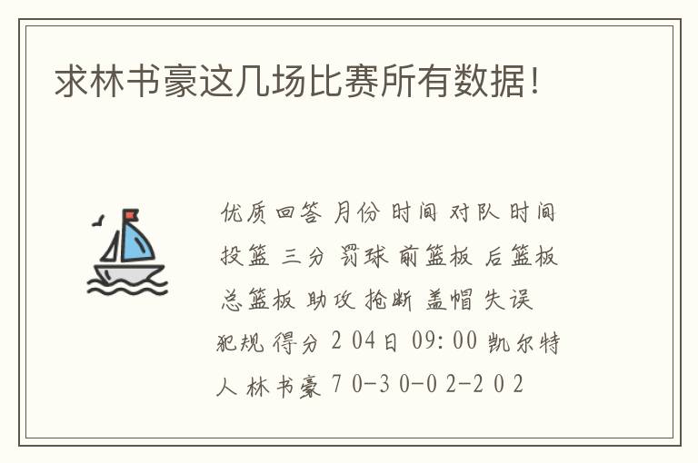 求林书豪这几场比赛所有数据!