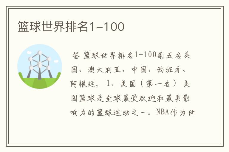 篮球世界排名1-100