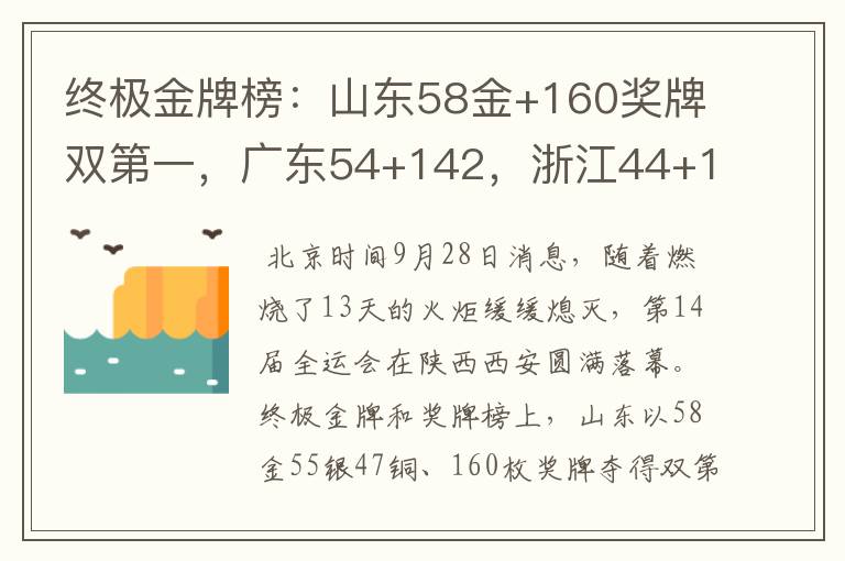 终极金牌榜:山东58金+160奖牌双第一,广东54+142,浙江44+116