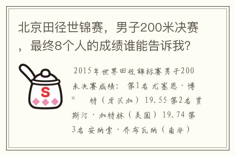 北京田径世锦赛,男子200米决赛,最终8个人的成绩谁能告诉我?