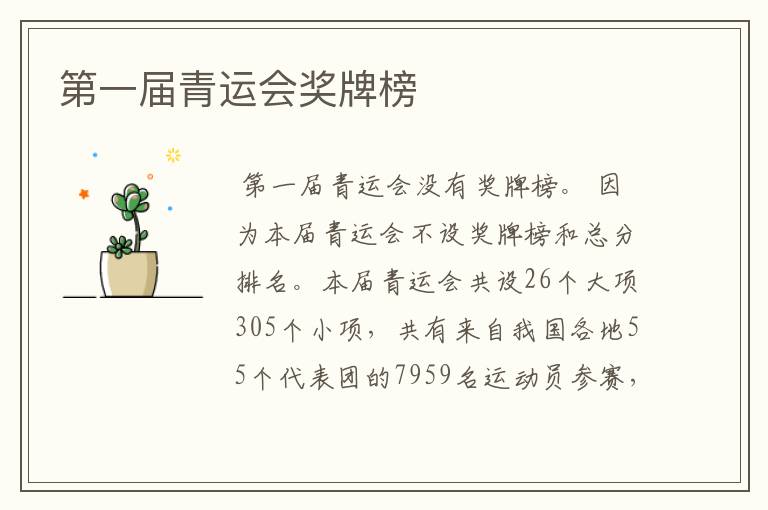 第一届青运会奖牌榜