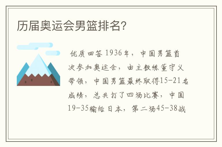 历届奥运会男篮排名?
