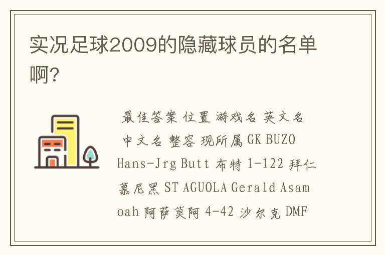 实况足球2009的隐藏球员的名单啊?