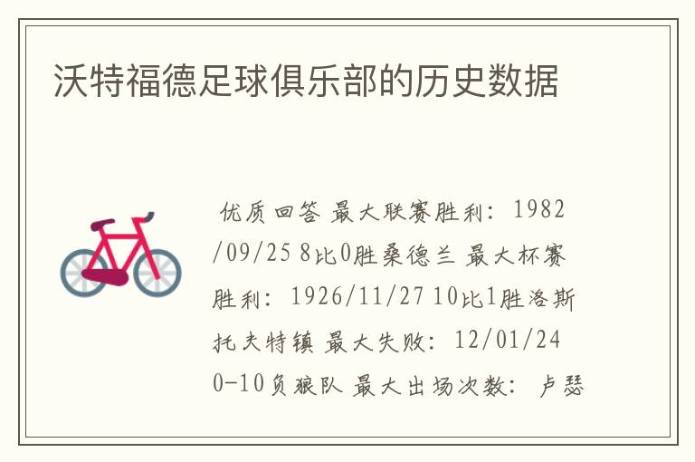 沃特福德足球俱乐部的历史数据