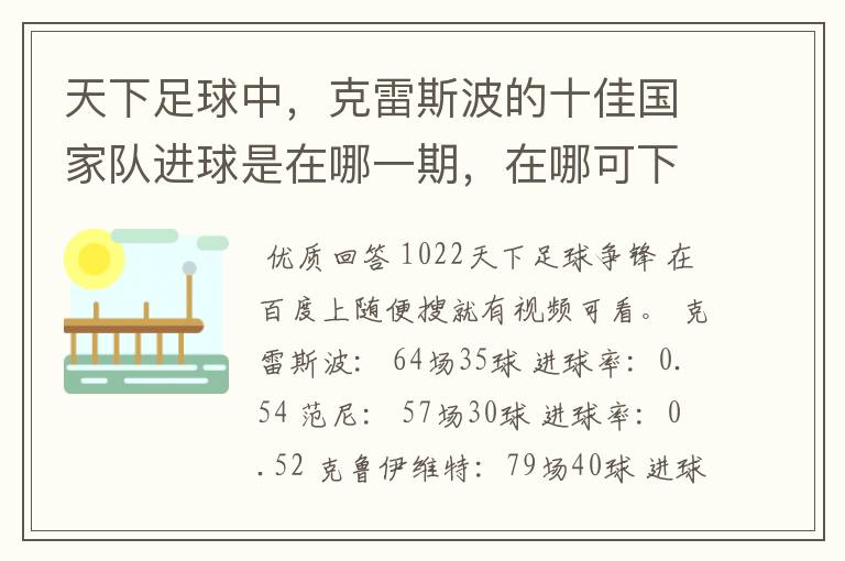 天下足球中,克雷斯波的十佳国家队进球是在哪一期,在哪可下?