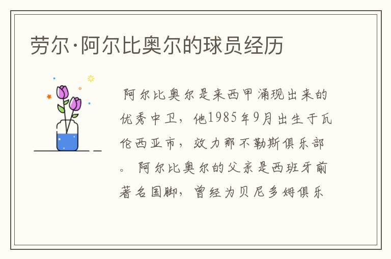 劳尔·阿尔比奥尔的球员经历