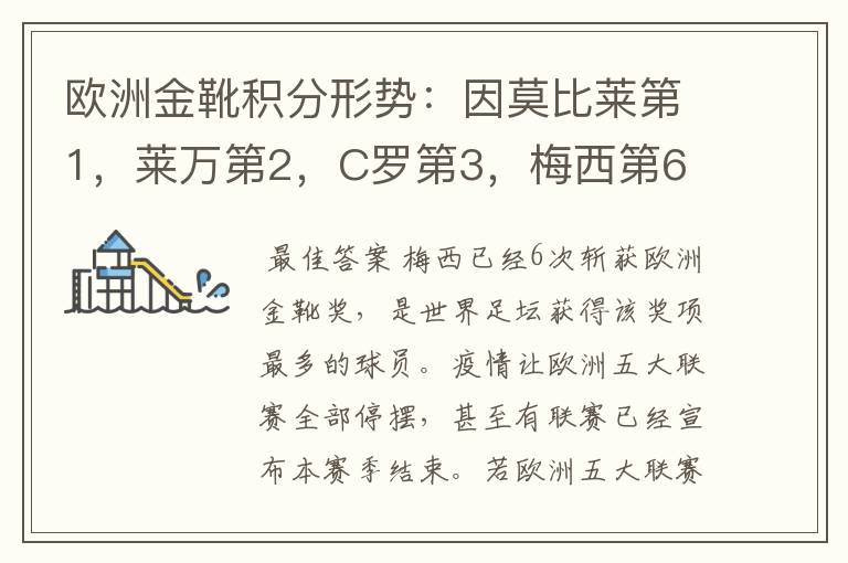 欧洲金靴积分形势：因莫比莱第1，莱万第2，C罗第3，梅西第6