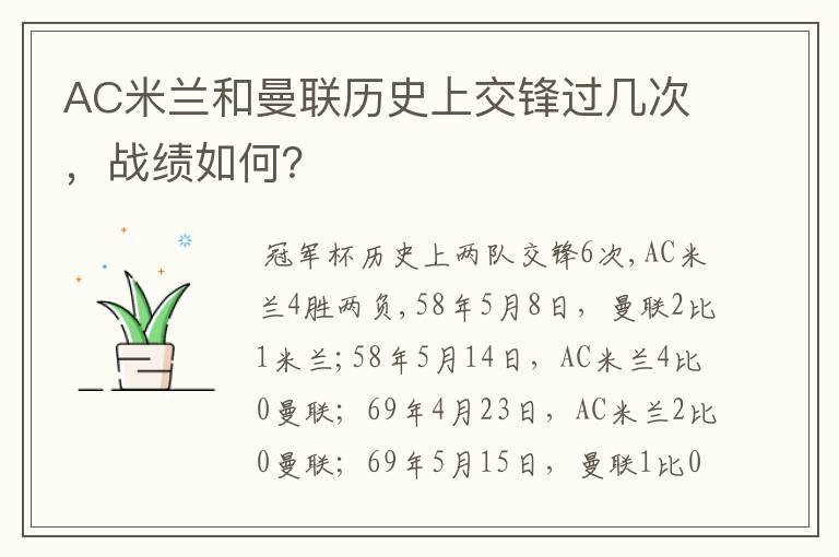 AC米兰和曼联历史上交锋过几次,战绩如何?