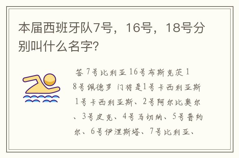 本届西班牙队7号,16号,18号分别叫什么名字?
