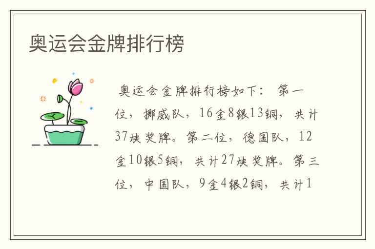 奥运会金牌排行榜
