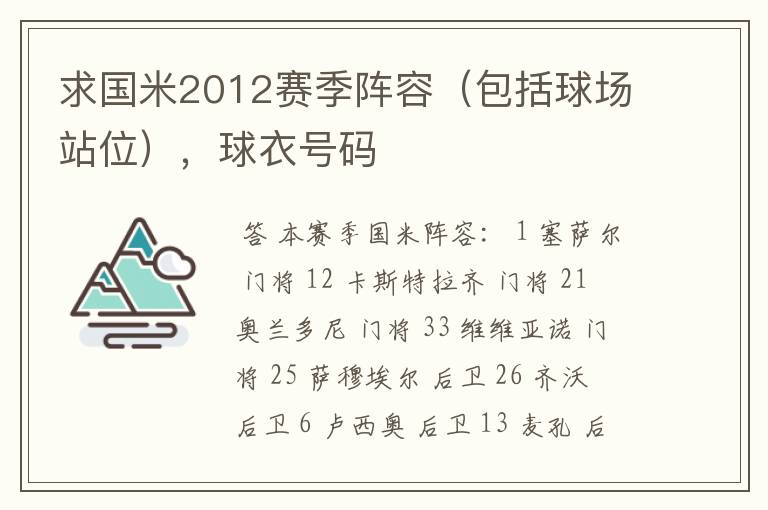 求国米2012赛季阵容(包括球场站位),球衣号码